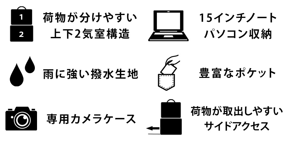 Enduranceedビジネスリュック